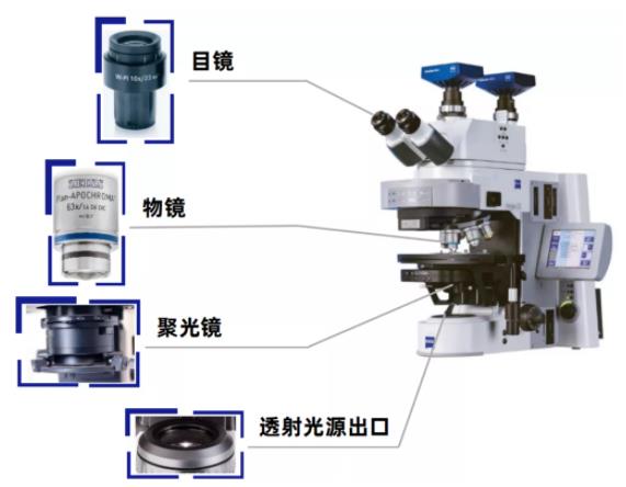 嘉定蔡司嘉定光学显微镜